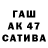 Каннабис AK-47 TheBacklog